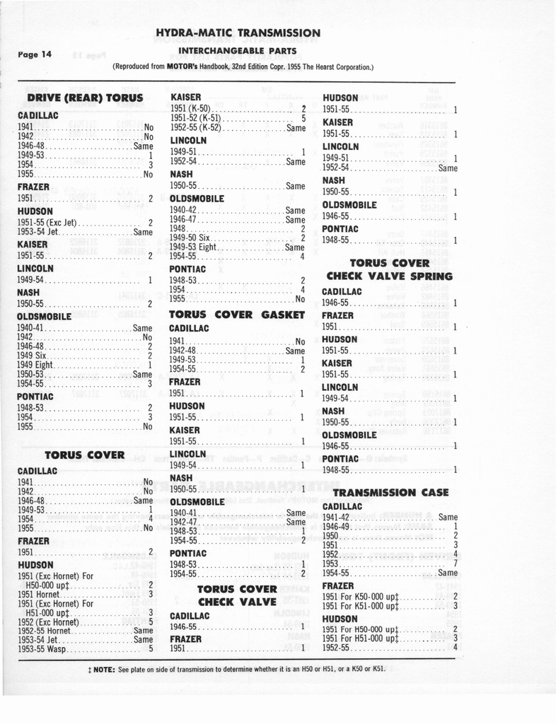 n_Auto Trans Parts Catalog A-3010 265.jpg